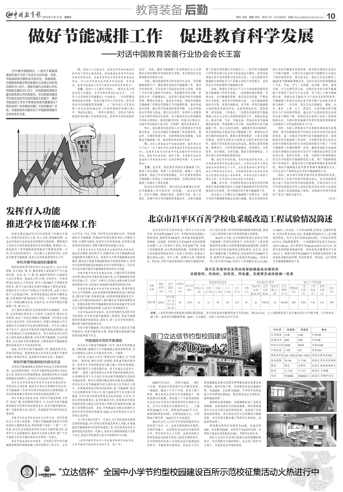 北京市昌平区百善学校电采暖改造工程试验情况简述